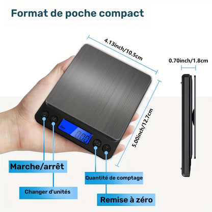 BALANCE DE RECETTE