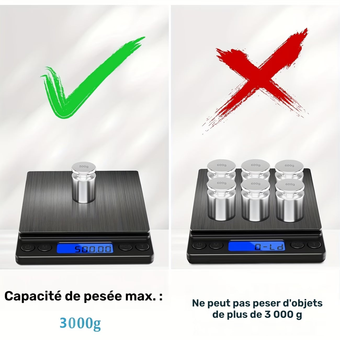 BALANCE DE RECETTE